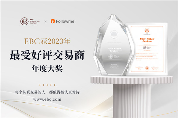 EBC获2023年“FOLLOWME年度最受好评交易商”大奖