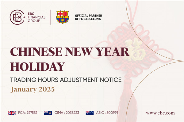 Chinese New Year Holiday Trading Hours Adjustment Notice