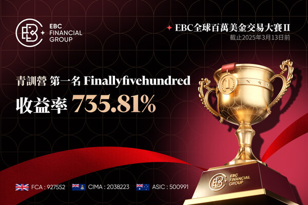 EBC百萬美金交易大賽|疑似EA選手出現 青訓營三甲超6倍回報