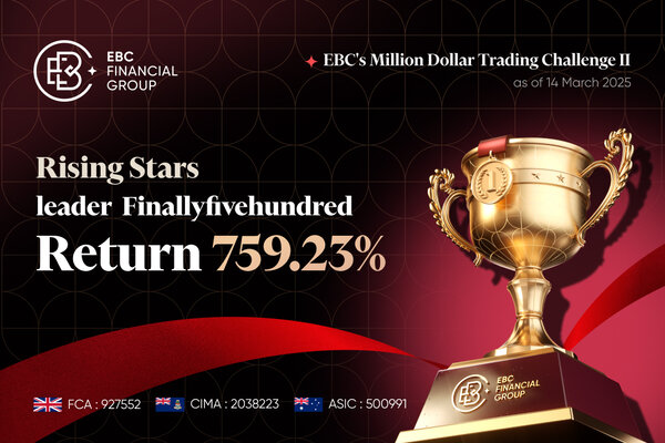 ​EBC Million Dollar Trading Challenge II | ความผันผวนทดสอบความยืดหยุ่นของผู้ซื้อขาย